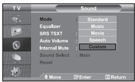 TV Sound Mode : Standard Equalizer : Music SRS TSXT : Movie Auto Volume : Speech Internal Mute : Custom Sound Select : Main Reset Move Enter Return