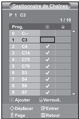 Gestionnaire de Chaîne P 1 C3 1 / 10 Prog. 0 C-- 1 C3 2 C4 ✓ 3 C74 ✓ 4 C75 ✓ 5 C76 ✓ 6 S3 ✓ 7 S4 ✓ 8 S6 ✓ 9 S7 ✓ + Ajouter Verrouil. Déplacer Entrer Page Retour
