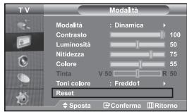 TV Modalità Modalità : Dinamica Contrasto 100 Luminosità 50 Nitidezza 75 Colore 65 Tinta V 50 R 50 Toni colore : Freddo1 Reset Sposta Conferma Ritorno