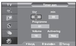 Timer aan Uur 00 min 00 Programme 01 Volume 10 Activering Nee VerpL Instellen Terug