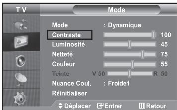 SAMSUNG LE40R73BD - Réglage de l'image personnalisée - 1