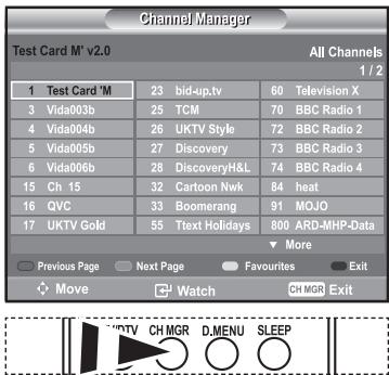 SAMSUNG LE40R73BD - Selecting Channel Manager - 1