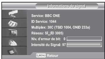 SAMSUNG LE40R73BD - Vérification des informations sur le signal - 1