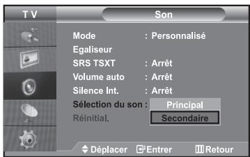 SAMSUNG LE40R73BD - Ecoute du son accompagnant l'image secondaire - 1