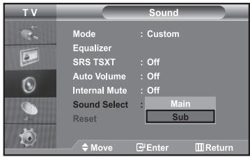 SAMSUNG LE40R73BD - Listening to the Sound of the Sub Picture - 1
