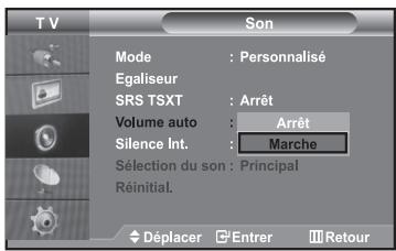 SAMSUNG LE40R73BD - Réglage automatique du volume - 1