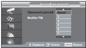 SAMSUNG LE40R73BD - Configuration du verrouillage parental - 1