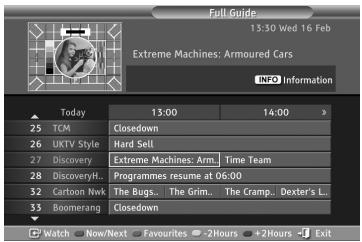 SAMSUNG LE40R73BD - Viewing All Channels and Favourite Channels - 2