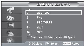 SAMSUNG LE40R73BD - Modification de vos chaînes favorites - 3
