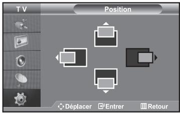 SAMSUNG LE40R73BD - Modes d'affichage - 2