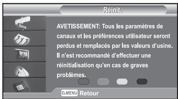 SAMSUNG LE40R73BD - Vous pouvez rétablir les réglages d'usine de tous les paramètres. - 1