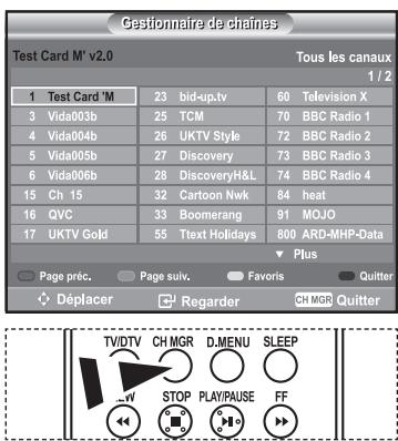 SAMSUNG LE40R73BD - Sélection du Gestionnaire des tâches - 1
