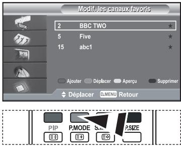 SAMSUNG LE40R73BD - Utilisez cette fonction lorsqu'au moins une chaîne favorite est sélectionnée. - 1