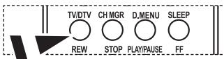 SAMSUNG LE40R73BD - Selecting the Source - 3