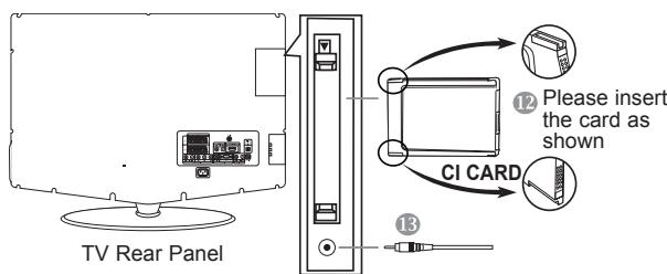 SAMSUNG LE40R73BD - ⑫ Connecting CI (Common Interface) CARD - 1