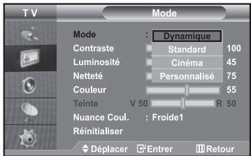 SAMSUNG LE40R73BD - Modification de l'image standard - 1