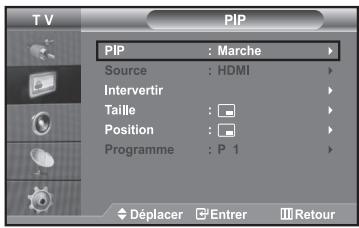 SAMSUNG LE40R73BD - Affichage de l'Image dans l'image (PIP) - 1