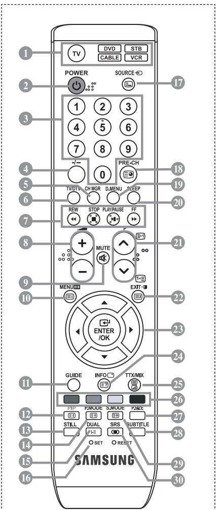 SAMSUNG LE40R73BD - ⑬ Port de maintenance - 1