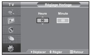 SAMSUNG LE40R73BD - Réglage et affichage de l'heure - 1