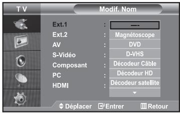 SAMSUNG LE40R73BD - Modification du nom d'une source d'entrée - 1