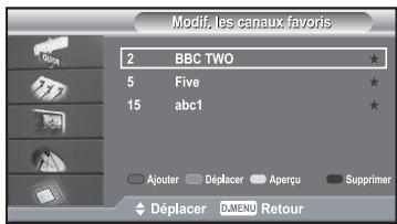 SAMSUNG LE40R73BD - Modification de vos chaînes favorites - 4