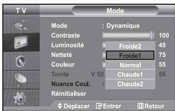 SAMSUNG LE40R73BD - Changement de la nuance couleur - 1