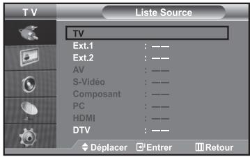 SAMSUNG LE40R73BD - Sélection de la source - 1
