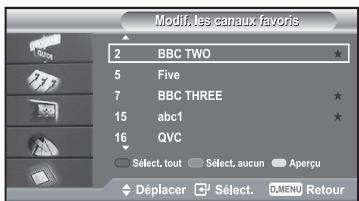 SAMSUNG LE40R73BD - Modification de vos chaînes favorites - 6