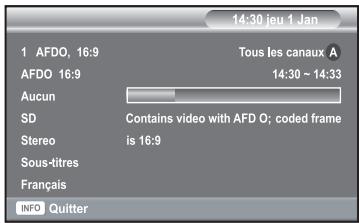 SAMSUNG LE40R73BD - Affichage des informations sur l'émission - 2