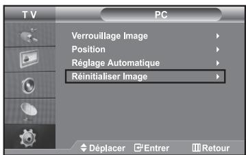 SAMSUNG LE40R73BD - Le réglage automatique permet l'autoréglage de l'écran du PC par rapport au signal vidéo PC entrant. Les valeurs Regl. Prec, Regl. Base et Position sont réglées automatiquement. - 1