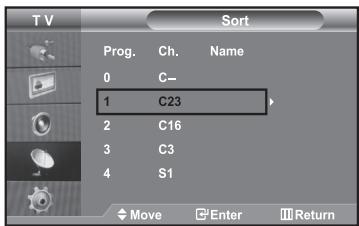 SAMSUNG LE40R73BD - Sorting the Stored Channels - 1
