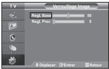 SAMSUNG LE40R73BD - Modes d'affichage - 1