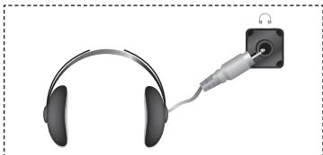 SAMSUNG LE40R73BD - Connexion du casque - 1