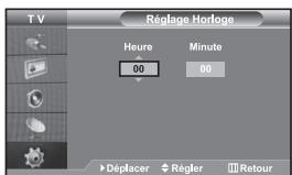 TV Réplage Horloge Heure 00 Minute 00 Déplacer Régler Retour