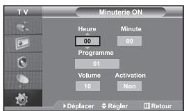 TV Minuterie ON Heure 00 Minute 00 Programme 01 Volume 10 Activation Non Déplacer Régler Retour