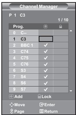 Channel Manager P 1 C3 1 / 10 Prog. 0 C-- 1 C3 2 BBC 1 ✓ 3 C74 ✓ 4 C75 ✓ 5 C76 ✓ 6 S3 ✓ 7 S4 ✓ 8 S6 ✓ 9 S7 ✓ Add Lock Move Enter Page Return