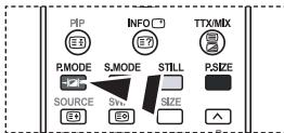 PIP INFO TTX/MIX P.MODE S.MODE STILL P.SIZE SOURCE SW SIZE