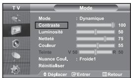 TV Mode Mode : Dynamique Contraste 100 Luminosité 50 Netteé 75 Couleur 55 Teinte V 50 R 50 Nuance Coul. : Froide1 Réinitialiser Déplacer Entrer Retour