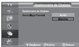 T V Gestionnaire de Chaines Gestionnaire de Chaines Verrouillage Parental : Arrêt Marche Déplacer Enterer Retour