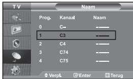 TV Naam Prog. Kanaal Naam 0 C— 1 C3 2 C4 3 C74 4 C75 VerpL Enter Terug
