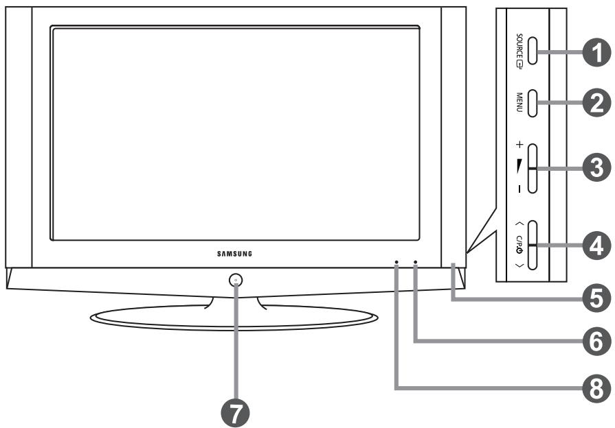 SAMSUNG SOURCE MENU + - GND 1 2 3 4 5 6 7 8