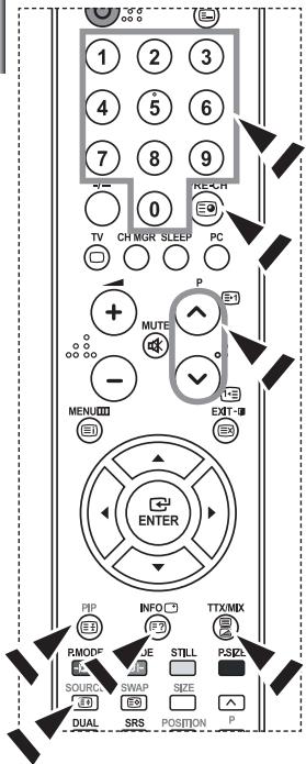 1 2 3 4 5 6 7 8 9 0 RE-CH TV CH MGR SLEEP PC MUTE P MENU EXIT- ENTER PIP INFO TTX/MIX RMODE JE STILL PSI/2 SOURCE SWAP SIZE DUAL SRS POSITION P