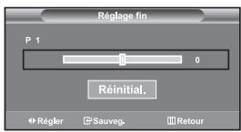 Réplage fin P 1 0 Réinitial. Régler Sauveg. Retour