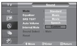 TV Sound Mode : Standard Equalizer : Music SRS TSXT : Movie Auto Volume : Speech Internal Mute : Custom Sound Select : Main Reset Move Enter Return