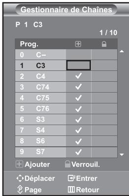 Gestionnaire de Chaînes P 1 C3 1 / 10 Prog. 0 C- 1 C3 2 C4 ✓ 3 C74 ✓ 4 C75 ✓ 5 C76 ✓ 6 S3 ✓ 7 S4 ✓ 8 S6 ✓ 9 S7 ✓ + Ajouter Verrouil. Déplacer Entrer Page Retour