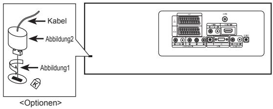 SAMSUNG LE40S61B - Kensington-Schloss als Diebstahlsicherung - 1