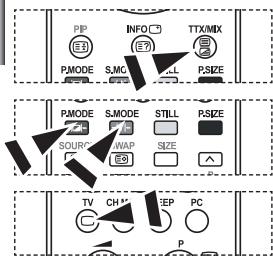 PIP INFO TTX/MIX PMODE S.MC PLL PSIZE PMODE S.MODE STILL PSIZE SOURCE WAP SIZE TV CH SEP PC P