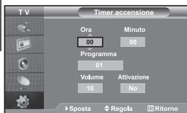 Timer accensione Ora 00 00 Programma 01 Volume 10 Attivazione No ►Sposta ↓ Regola |||| Ritorno