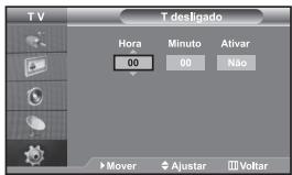 TV T desligado Hora Minuto Ativar 00 00 Não Mover Ajustar Voltar