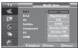TV Modif. Nom Ext.1 : — Ext.2 : Magnétoscope AV : DVD S-Viséo : D+VHS Composant : Décodeur Câble PC : Décodeur HD HDMI : Décodeur satellite Déplacer Entrer Retour
